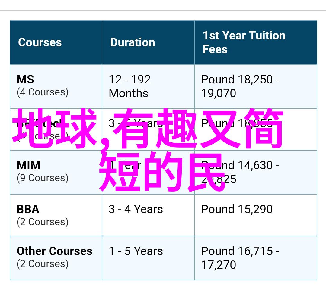 中华上下五千年小故事古井未干之谜