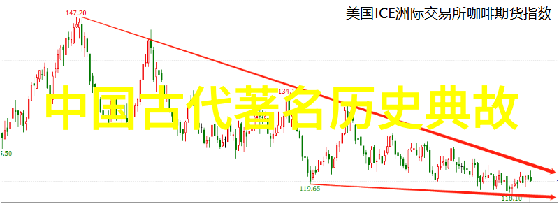 天上掉下来的宝藏历史上的降宝奇迹及背后的迷信原因分析