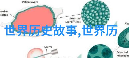 中国神话故事全集揭秘古代传说背后的真相