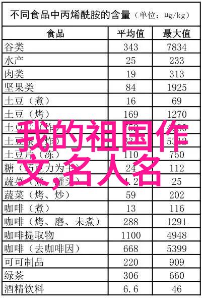 古代皇帝宠妃秘史古代中国皇帝与宠妃之间的复杂情感纠葛