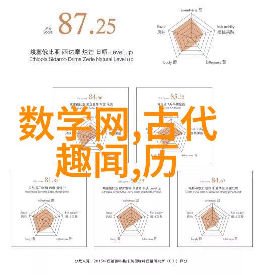 沉浸式体验让过去活起来高质量图像与音频如何提升史料呈现效果