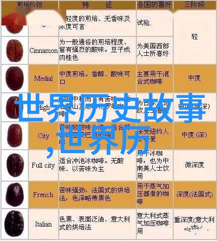 物理学家宇宙的谜语解读者