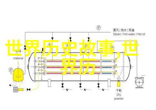 奇迹预言我亲耳听见7岁小天才的60岁死亡预言山洞中的秘密