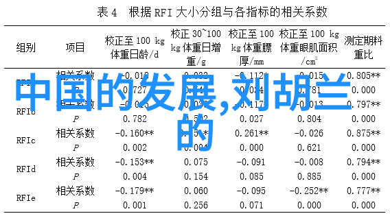 成濑心美种子探索她的人生与事业