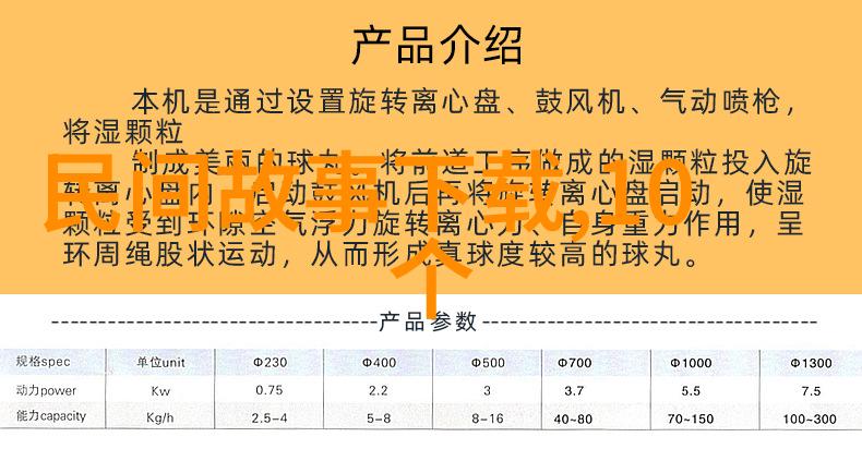 毕沅中国古代最幸运的状元清朝大臣传奇故事