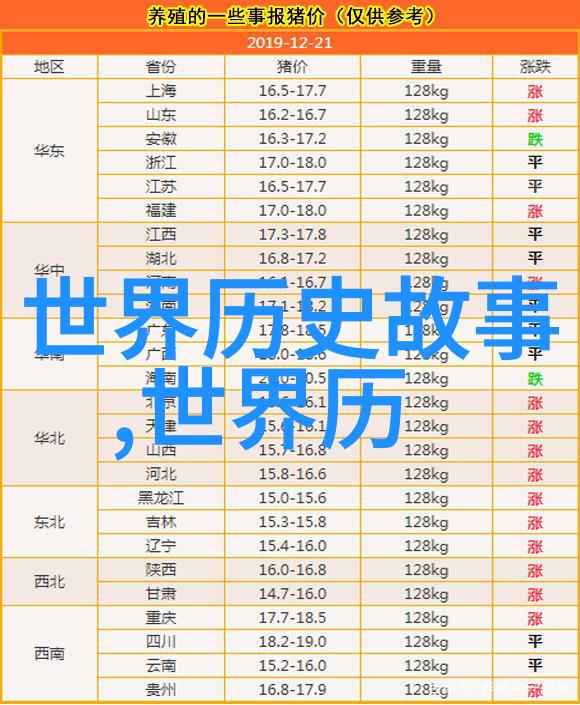 够了够了到高C了好多水视频流畅的高清水视频内容丰富