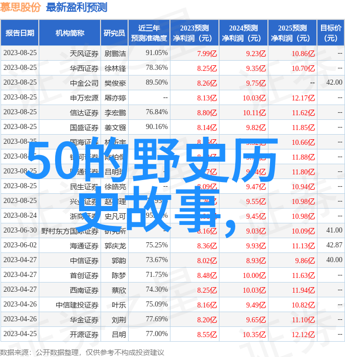 李嘉诚的辉煌历程从卖报童到亿万富翁