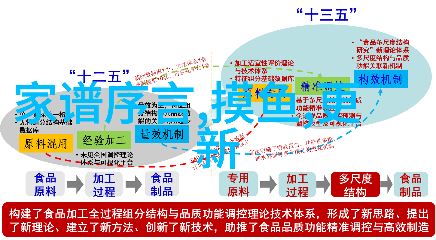 明朝那些事儿讲了什么锦衣卫的末路引人深思