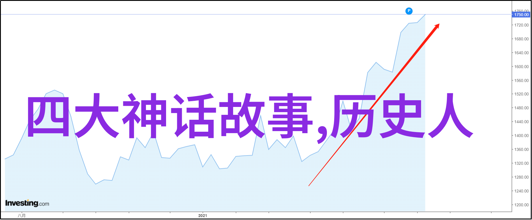 中国近现代史网我国历史的长河从辛亥革命到抗日战争的风雨岁月