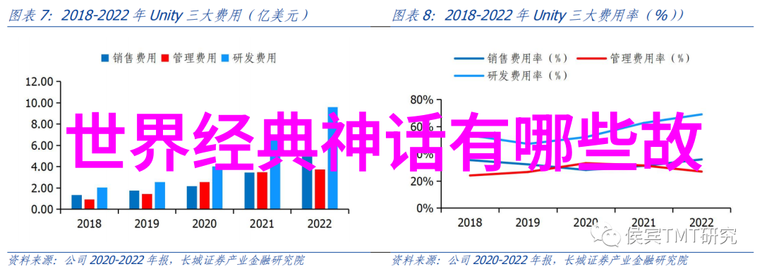 明代帝位传承王朝之光与沉沦