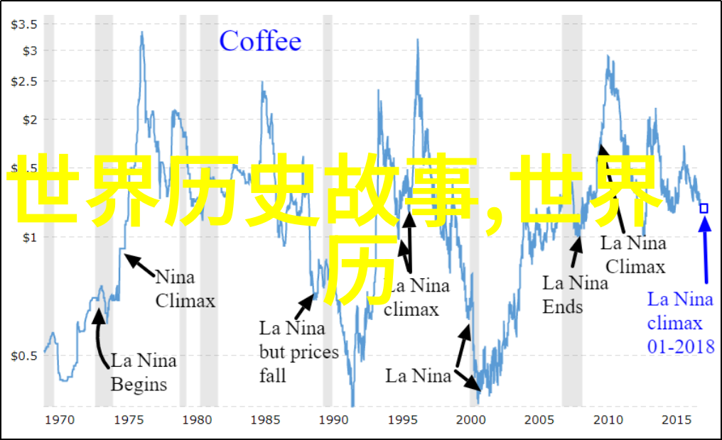 神话故事大全从壮丽天界到幽暗地下世界的奇幻之旅