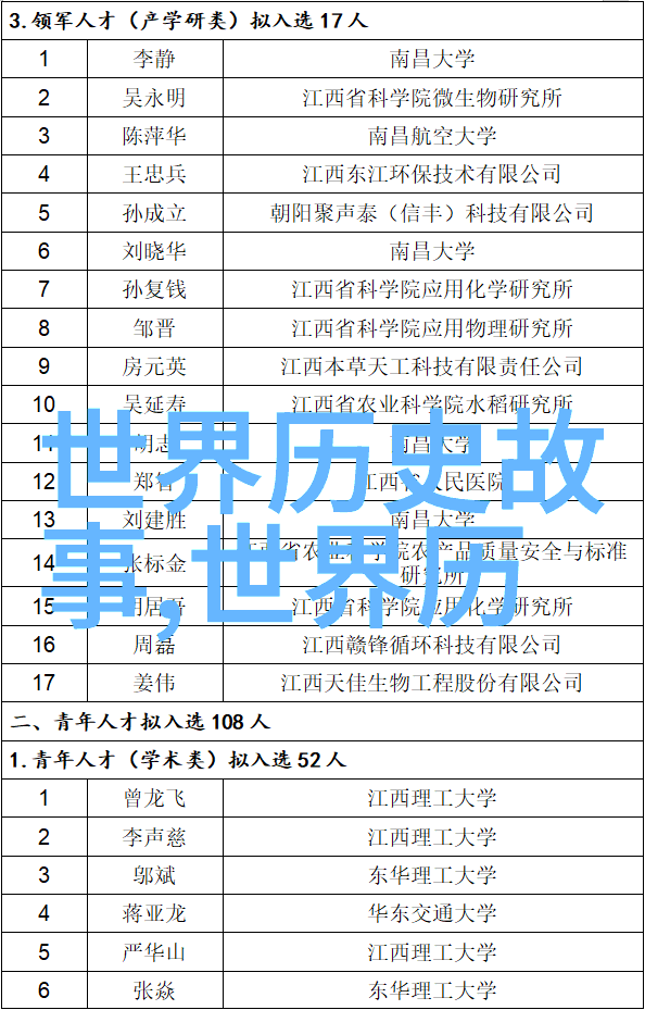 中国神话故事全文穿越千年时光的传说与奇迹