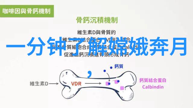 唐朝好男人3唐懿宗皇帝全传