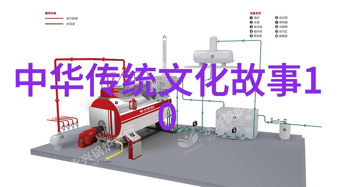 天边的织女与牛郎跨越星河的爱恋