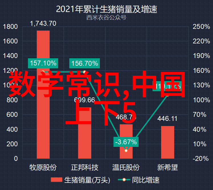 深度开发pop -POP音乐的深度解读与未来趋势