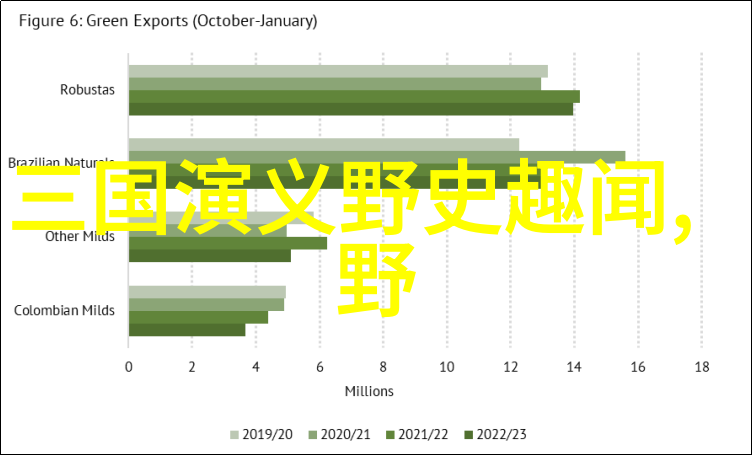 上下五千年野史揭秘慈禧的闺密之谜