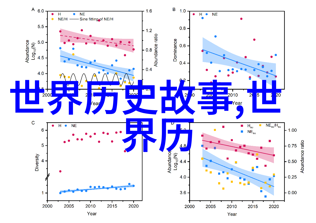 三国演义人物我和诸葛亮的那场生死之战