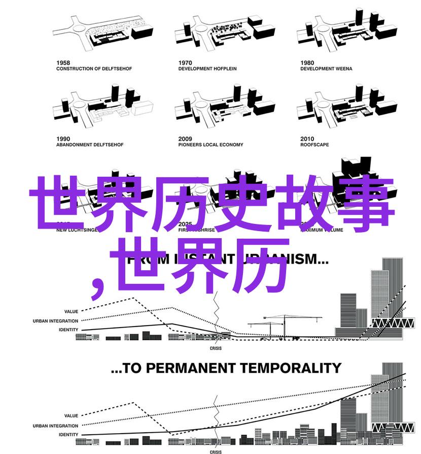 五代十国与北宋初年战乱交织中的政治演变