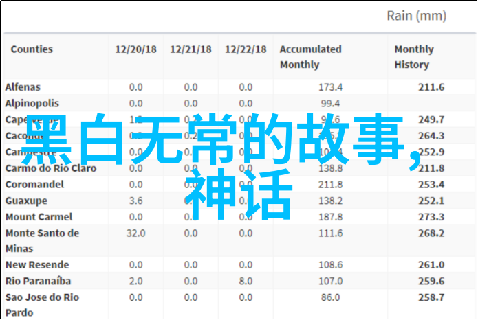 人工智能觉醒机器学习如何重塑未来工作场所