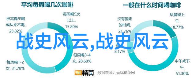 西游记中的九头虫为何要盗取舍利子其背后藏着古希腊罗马神话故事的奥秘