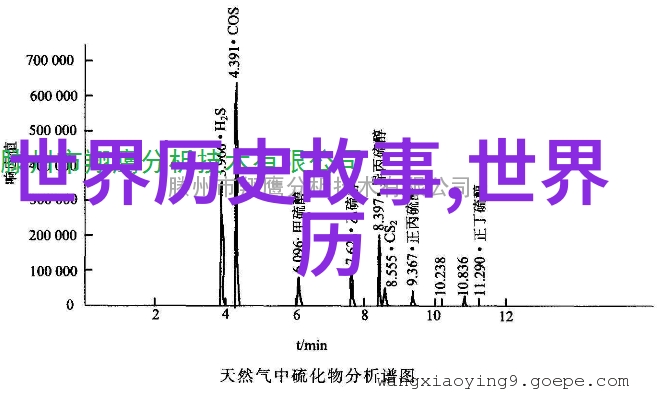 明月下的西瓜秘密