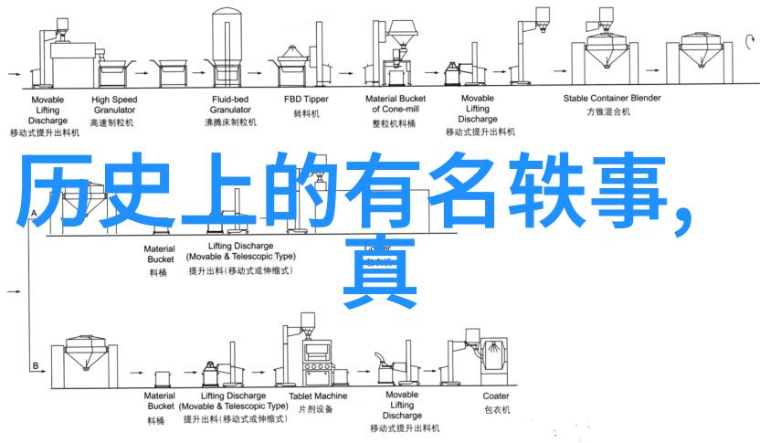 妖怪乱舞70年代老恐怖片的幽默回忆