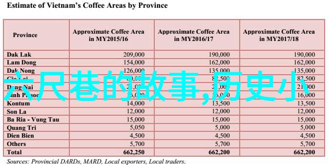 龙脉中的宝藏中国古代地下铁道探秘