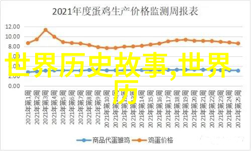 历史的尘埃时间之轮上的秘密舞会