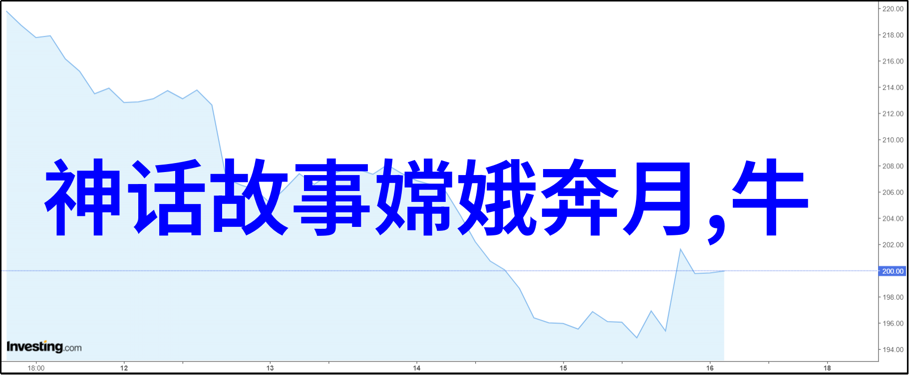 历史上的恐慌解析86年春晚的情境设计与心理效果