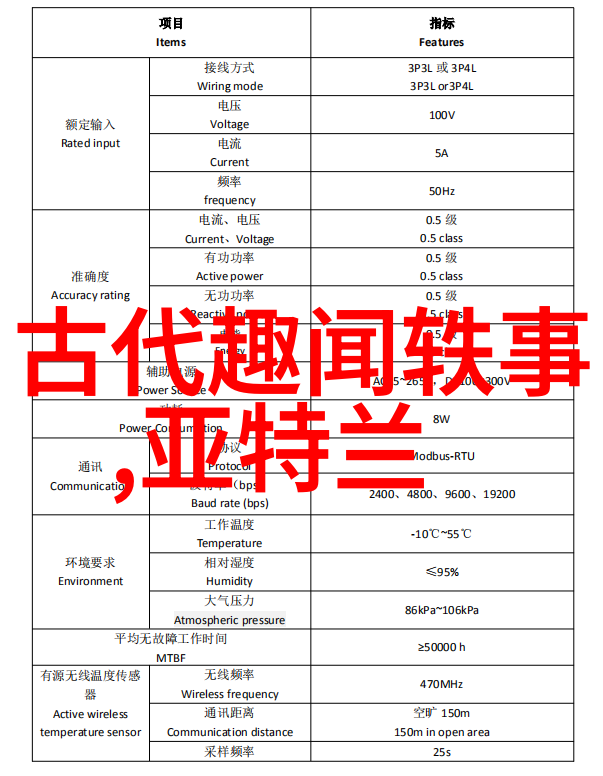 提灯看刺刀番外-夜幕下的决斗者