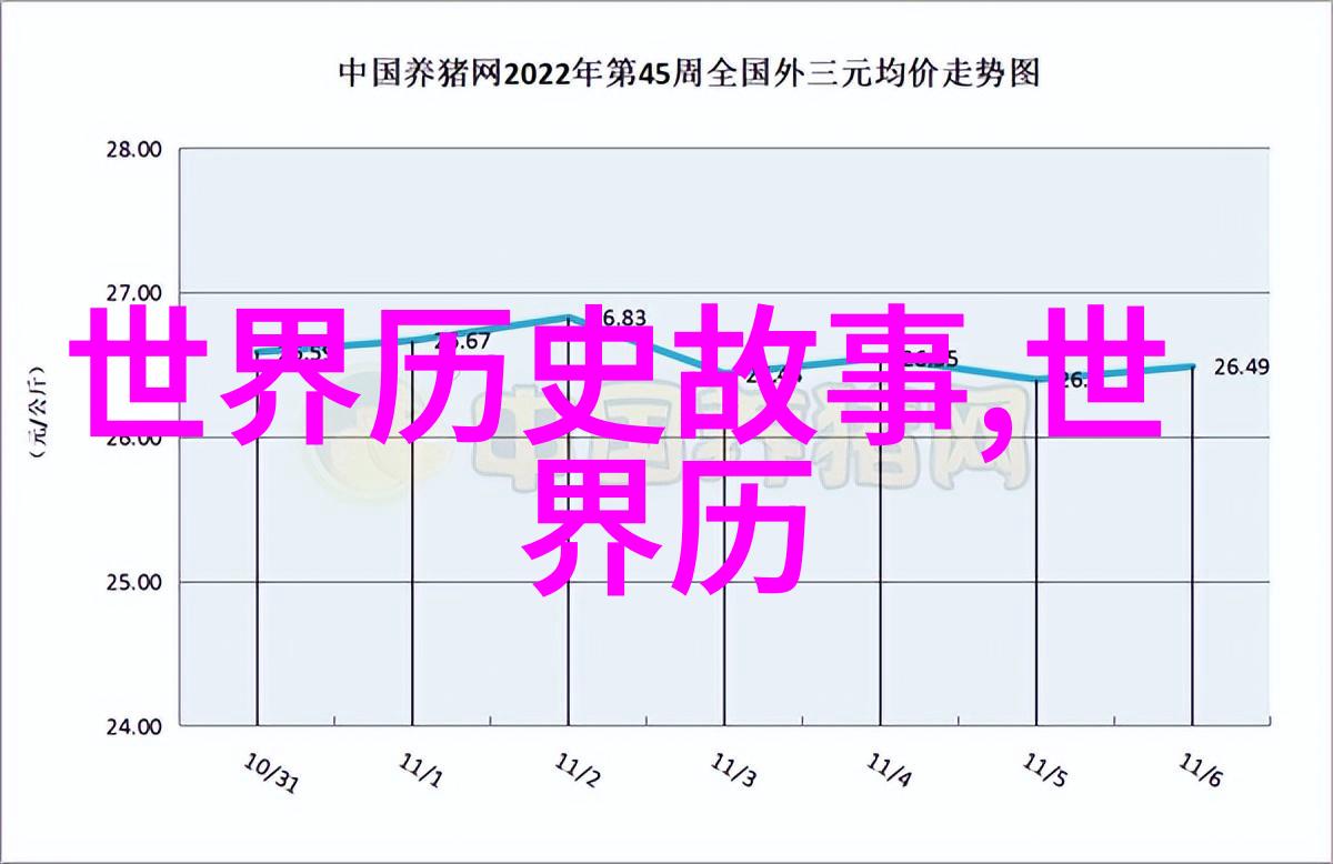 探秘那些未被记录的历史趣事背后隐藏着怎样的真相