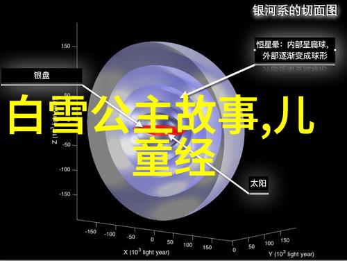 中国历史趣事儿古代神秘的天书之谜