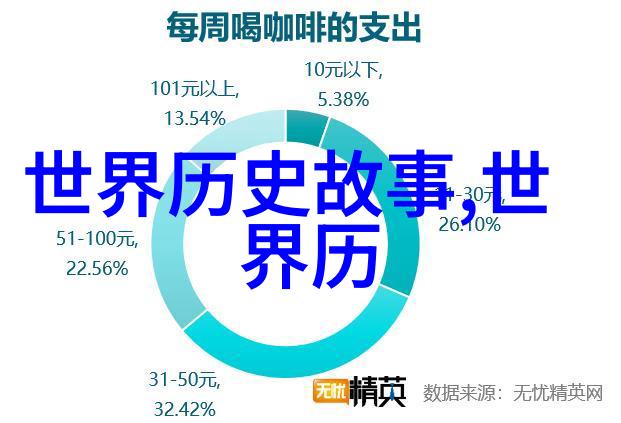 鸿雁传书源自古代中国的历史故事中国古代通信艺术