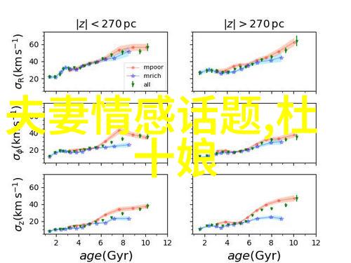 你认为哪个角色在一千零一夜的童话故事中最具魅力