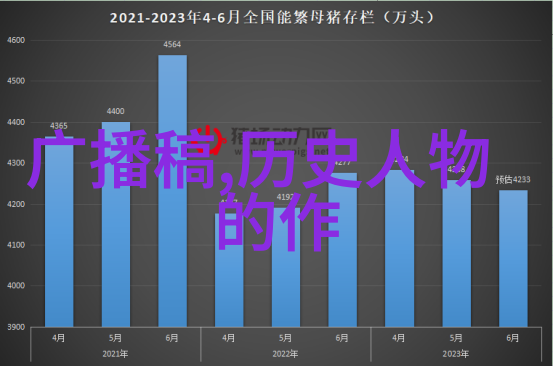 龙王与牛郎的秘密约定