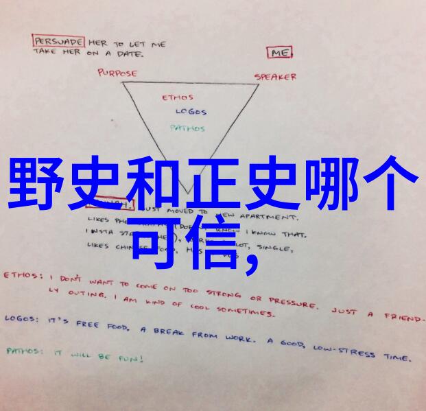 匈奴骑兵的反复残酷训练十个民间故事中的铁血磨砺