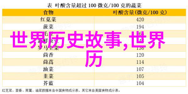 西游记中的怪异生物多目怪的神秘来历与戏剧性结局