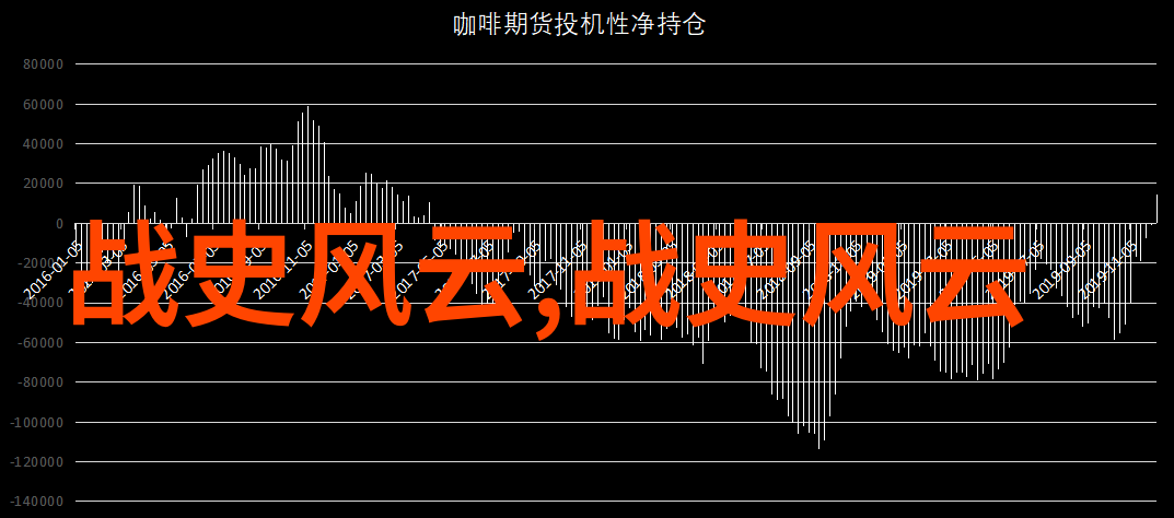 制作民间故事短视频亲测秘诀