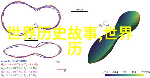 蛇婿之谜探秘七条蛇的选择与拒生蛋的命运