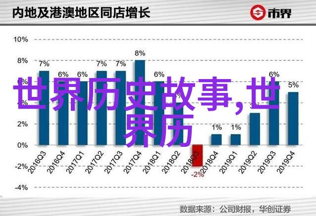 揭秘九黎之谜山海经中的先民生活如何