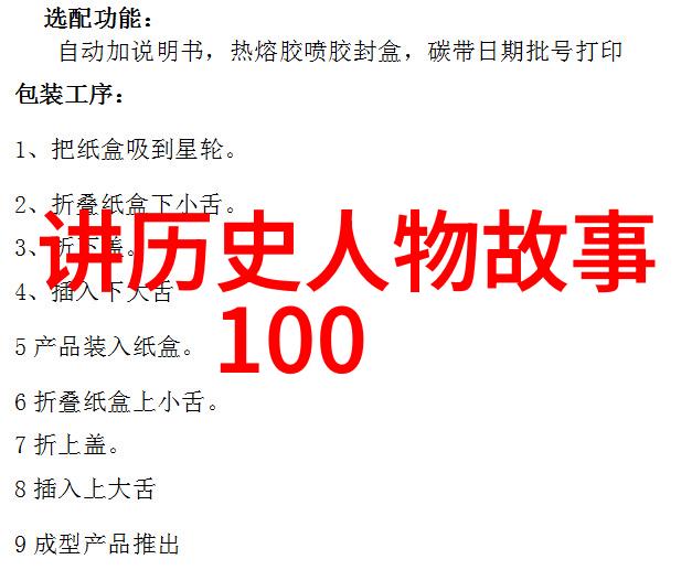 中国神话故事潘多拉魔盒的比喻在希腊神话中潘多拉开启了魔盒释放出万恶之源而在中国神话里有着类似的故事一