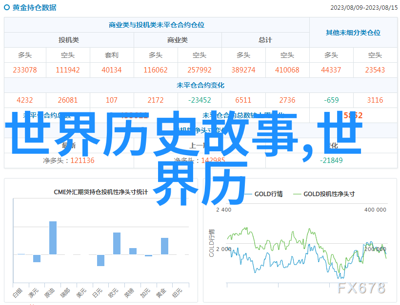 中国重要历史事件的故事-长城建成千年守护者