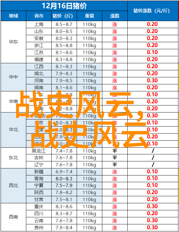 遗忘与回忆之间野史记载的是那些被遗忘的人物和事件吗