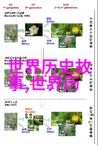 民间神话故事-穿越时空的织女一个古老传说中的现代解读