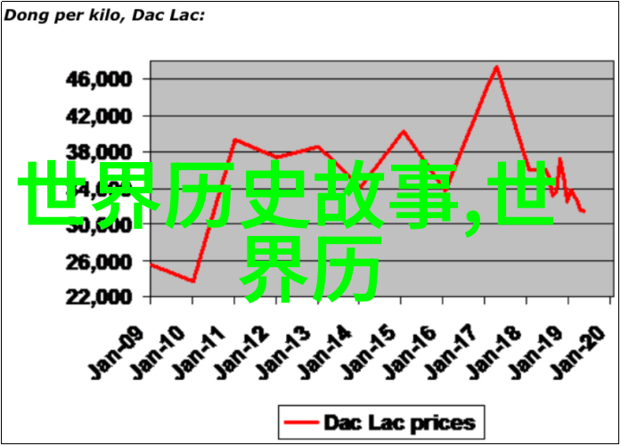 曹操的酒量神话如何在战事紧张中一饮而尽