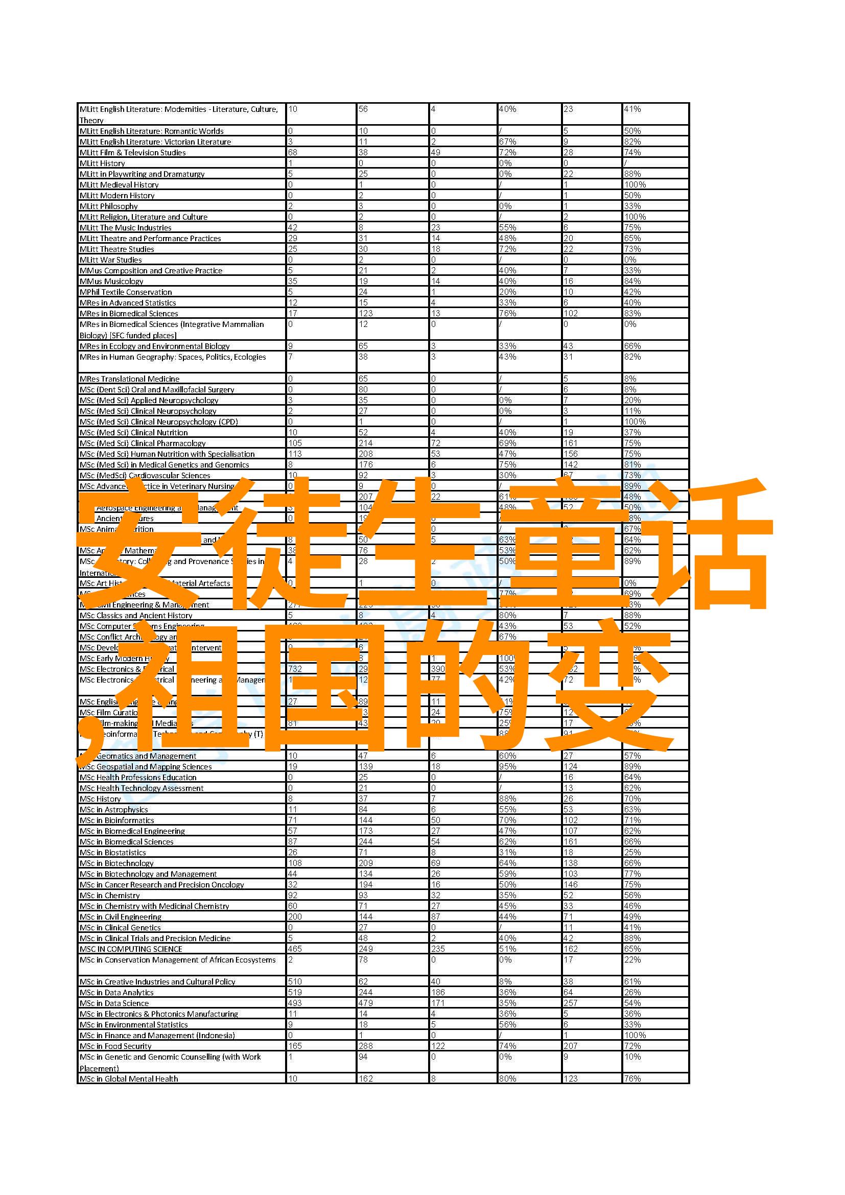 历史故事-时光回响一场改变世界的革命