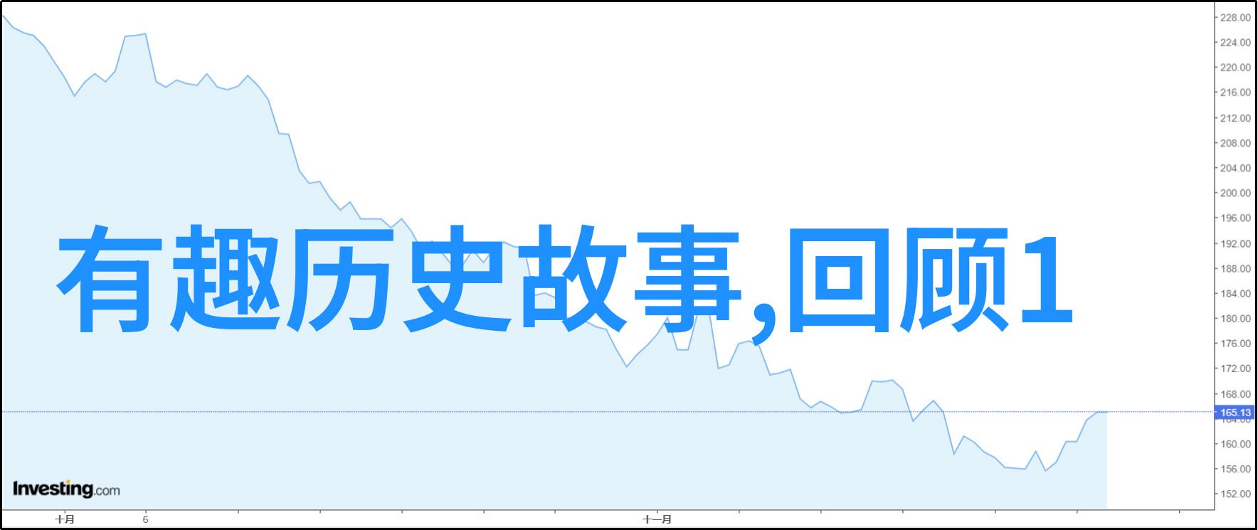 民间口头文学宝库分享十首让人叹为观止的小说简介和内容预览