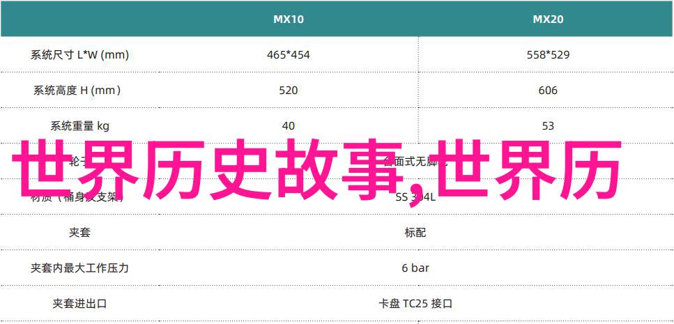 历史的长河探索上下五千年野史中的奇闻轶事