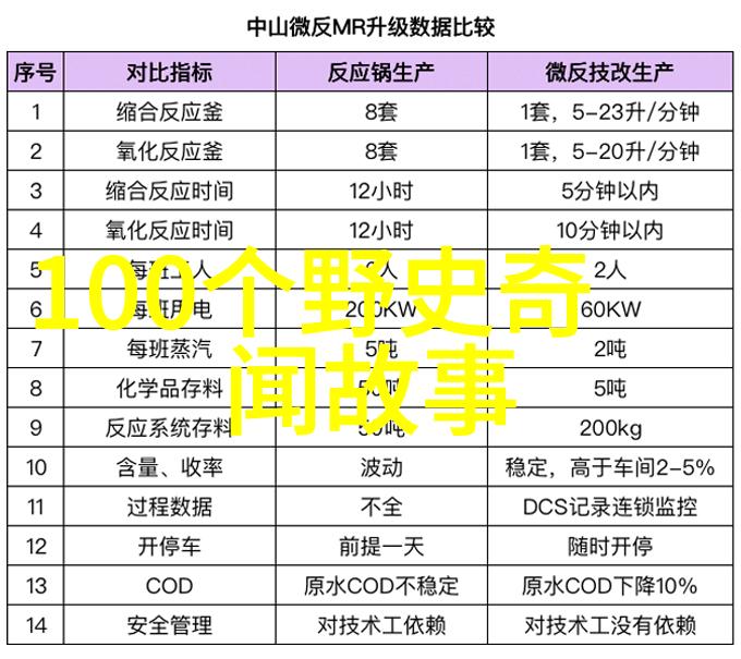 传统文化小故事大全揭秘中华古籍中的民间奇缘