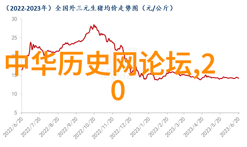 乌鸦的秘密泉水源之谜